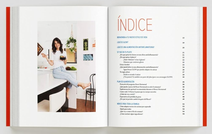 Tear sheet of cookbook index featuring lifestyle photography for a health coach. Shot by San Diego food and lifestyle photographer Amy Carson.