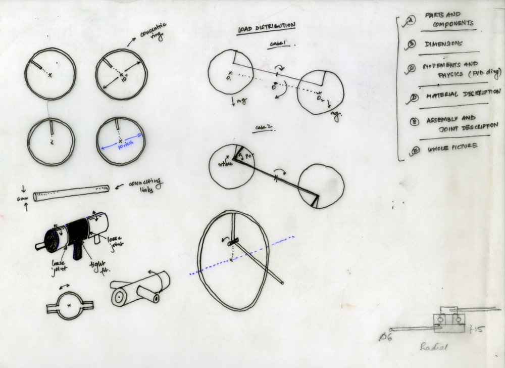 Rings and joints diagrams