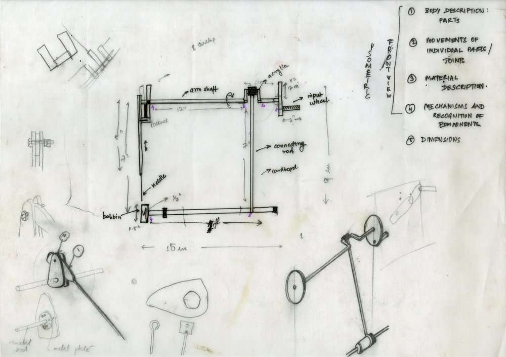 Planning the prototype