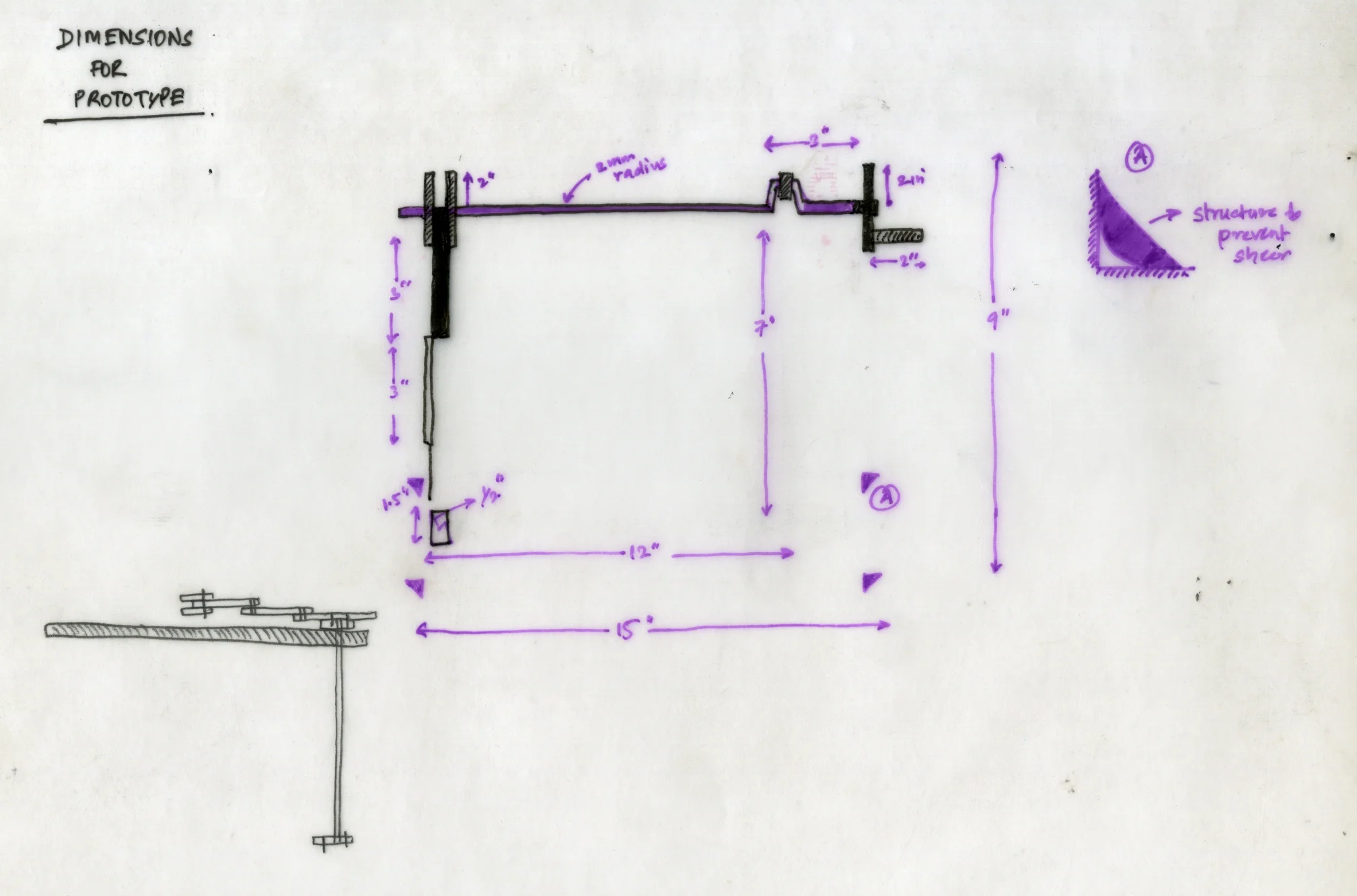 Dimension of components