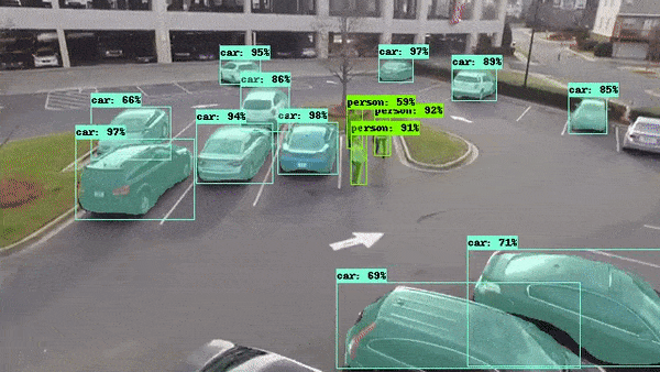 Computers are trained nowadays to derive meaning out of a scene. This uses technologies like computer vision, image processing and machine learning.