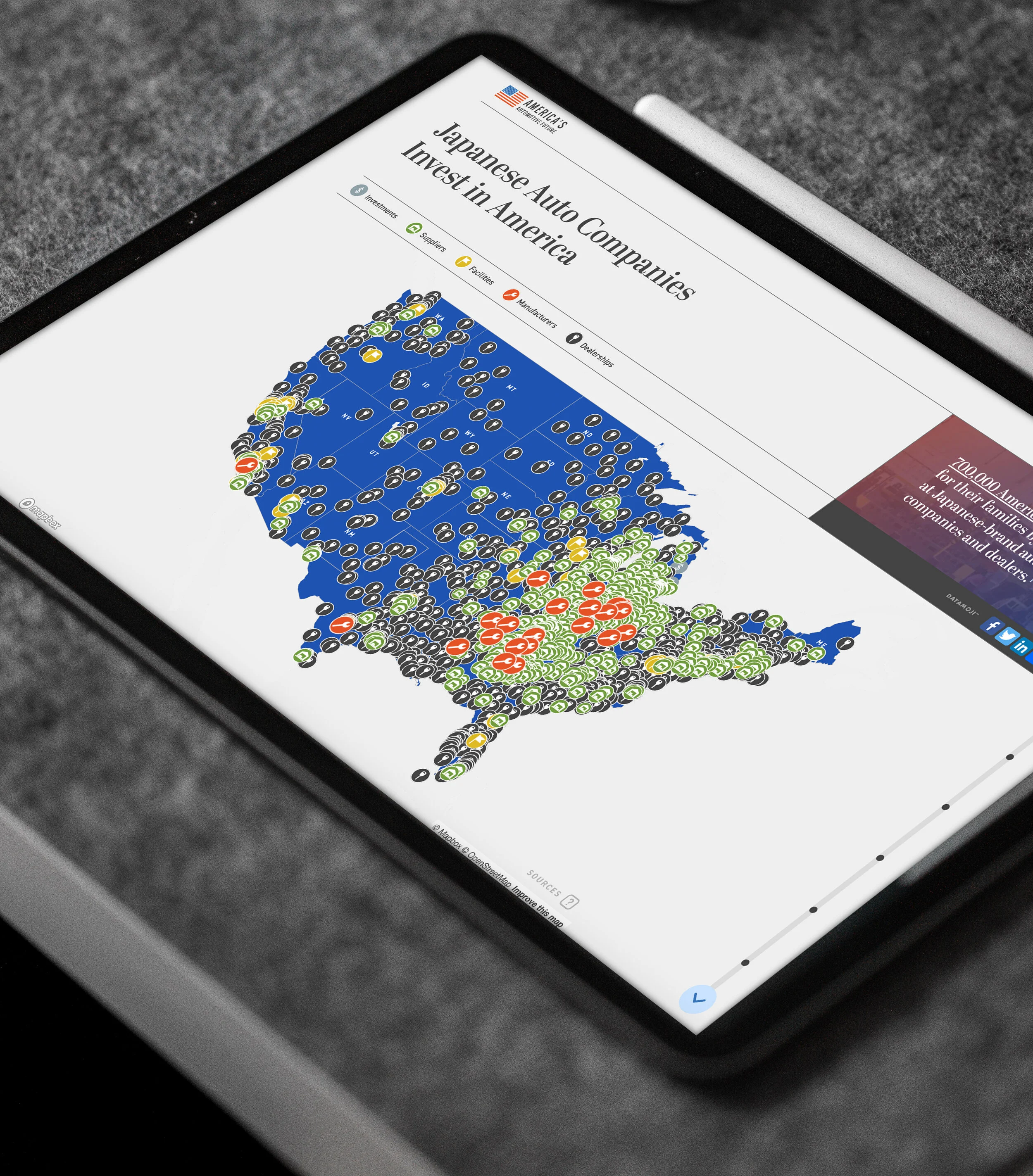 America's Auto Future