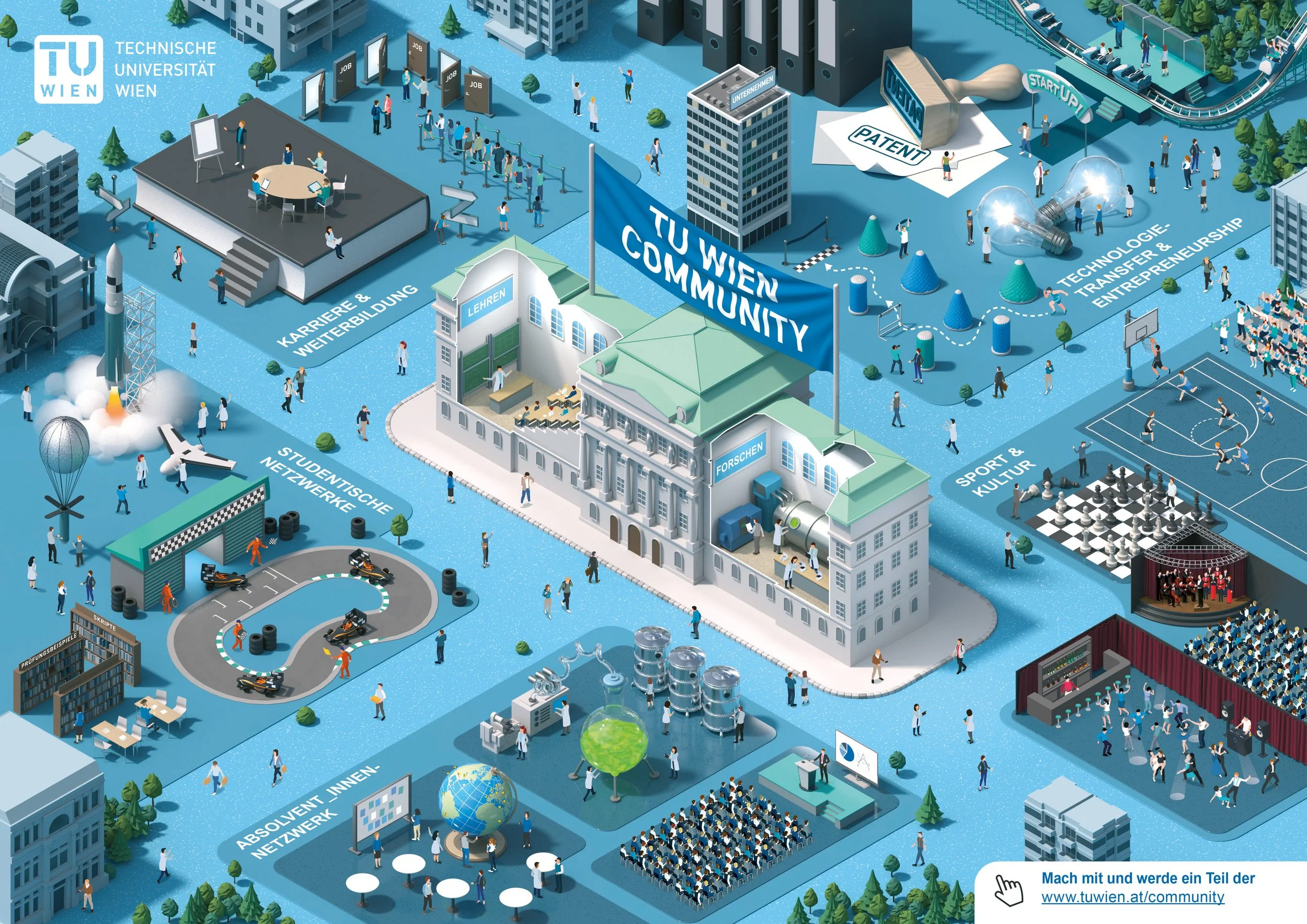 210830_TUW Community Infografik_Poster_RGB.jpg