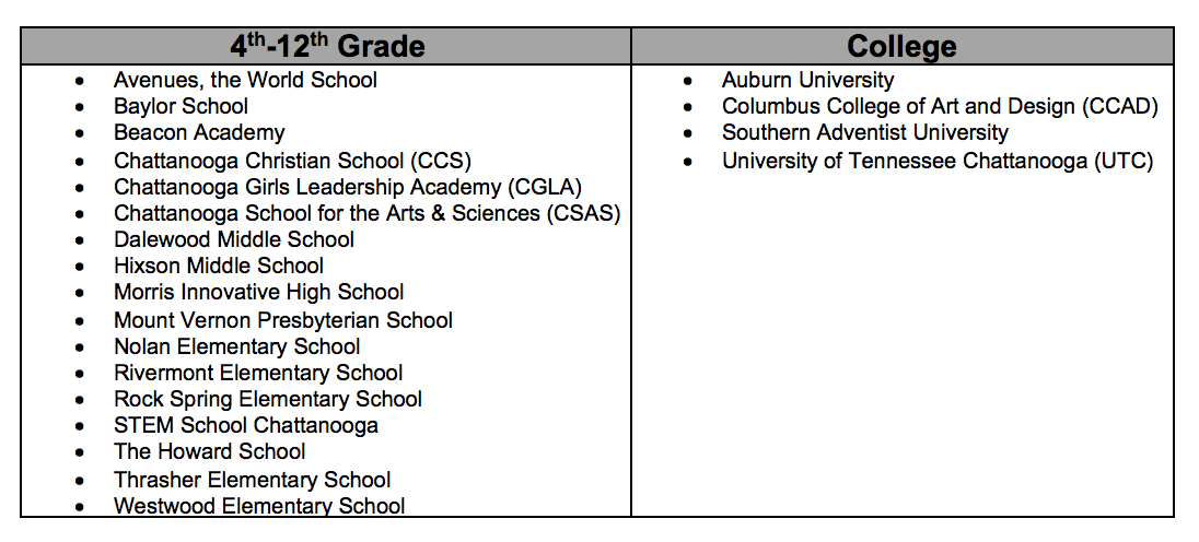 BSDCschools2.png