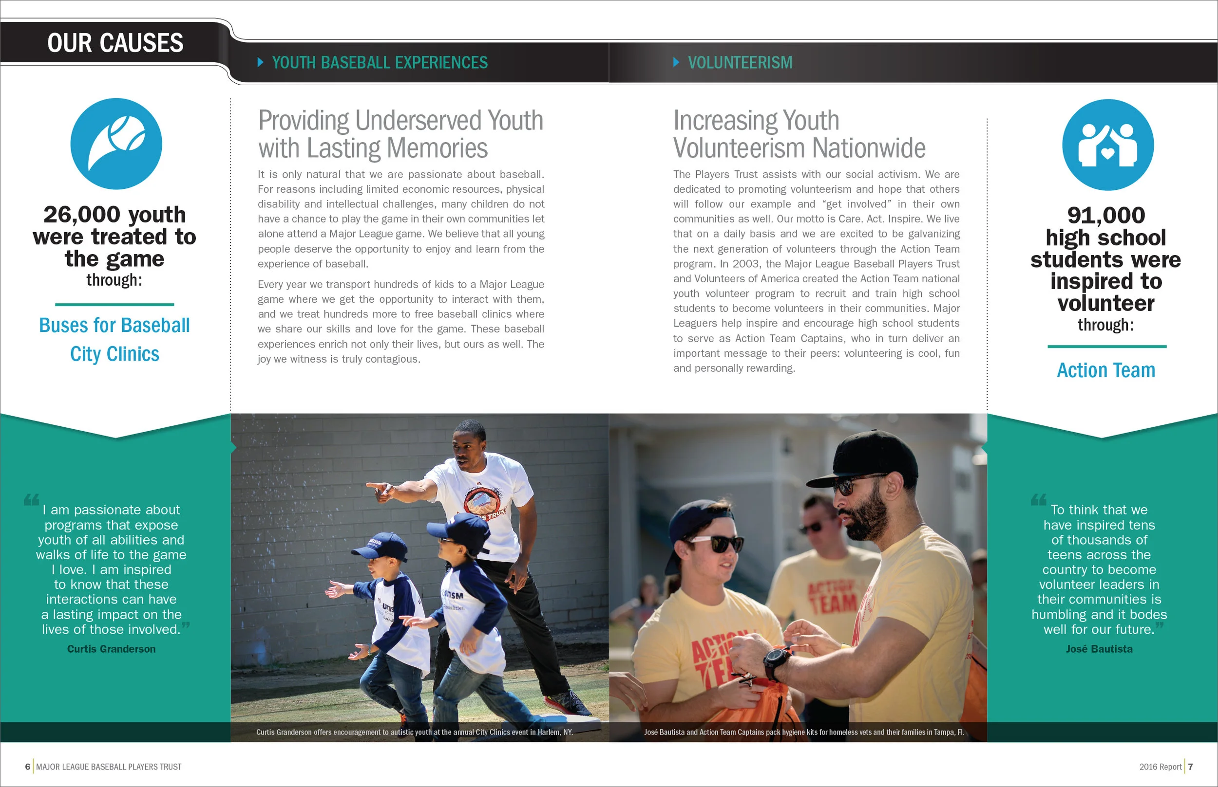 Major League Baseball Players Trust Annual Report by Petting Zoo