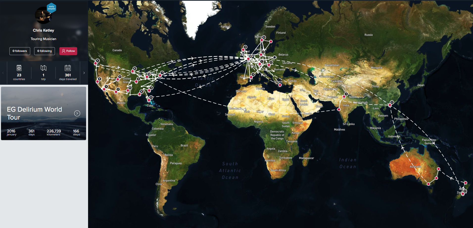 CHRIS KETLEY TRAVEL.png