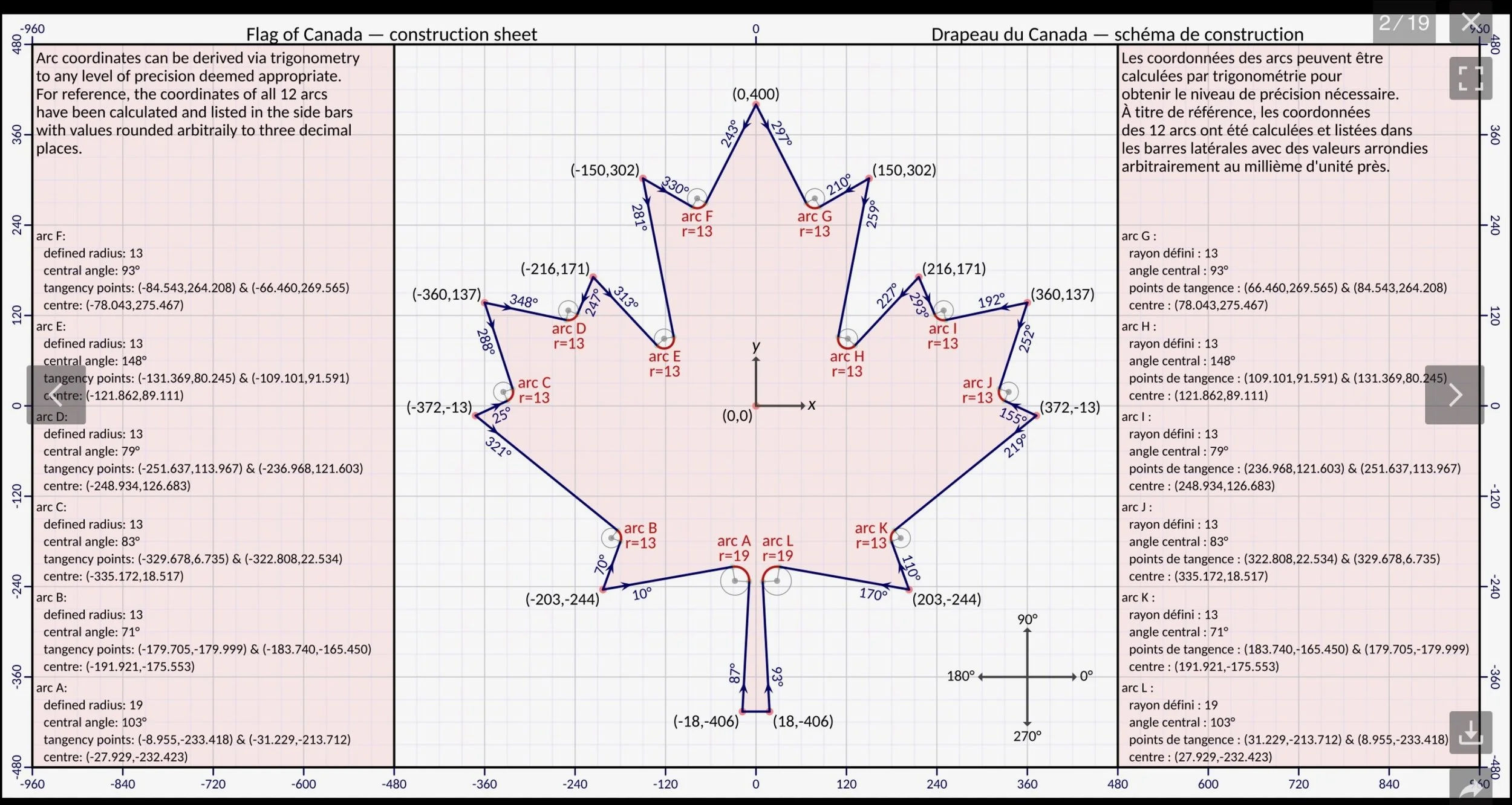 Spoken State -  Canada Flag geometry and proportions.jpeg