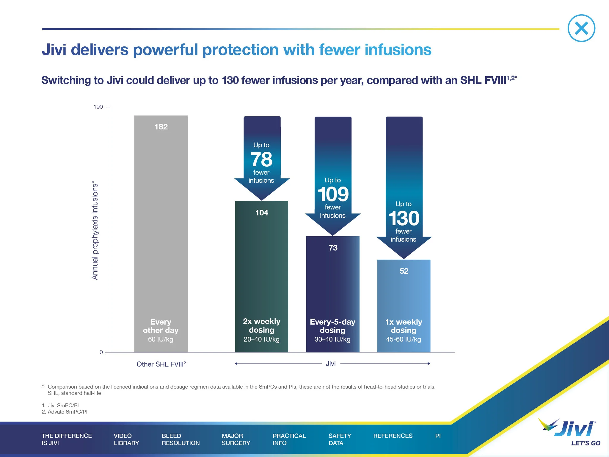 202028-035_Injection_Dosing_Comparison_Slide_L04.jpg