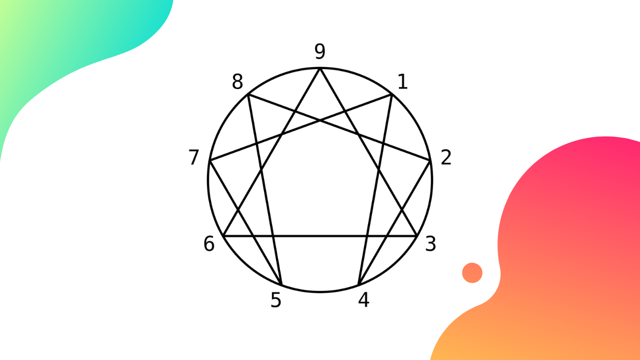 Enneagram Helping Minimizing Fights One Relationship at a Time