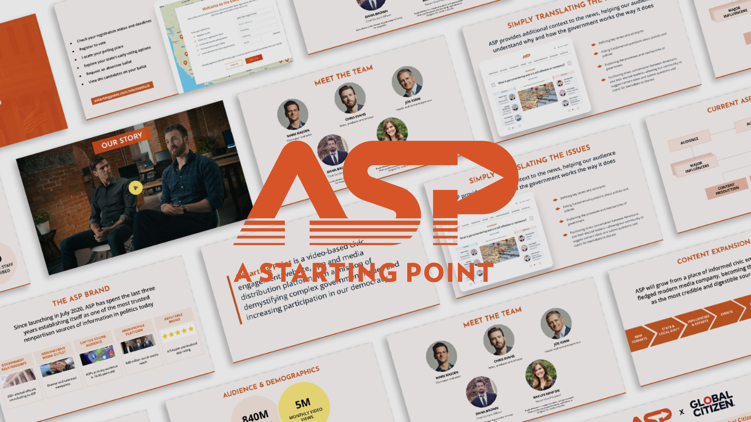 A Starting Point