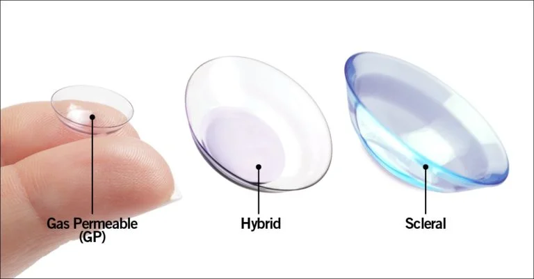 specialty lenses.jpg