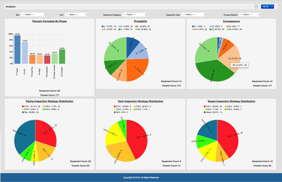 CUI_Application_Reporting_Dashboard.png