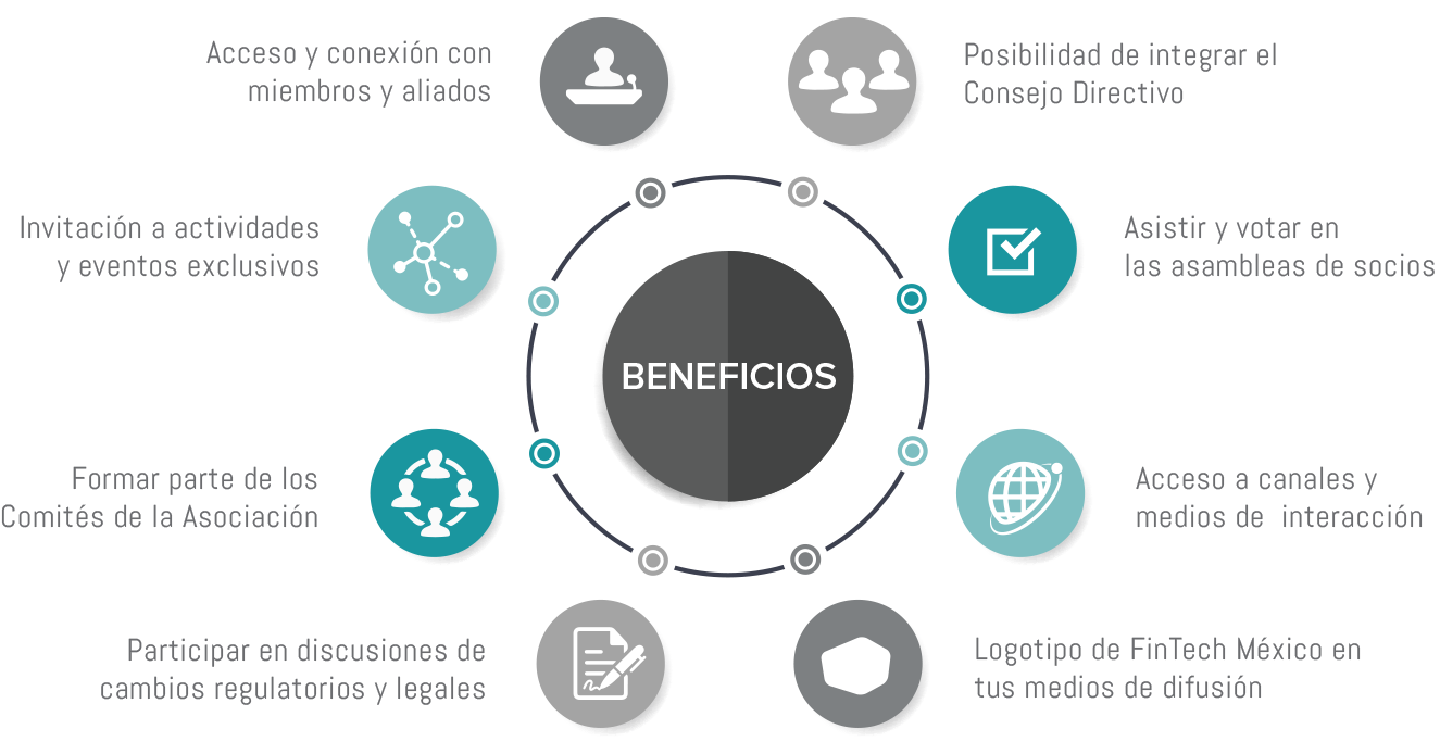 beneficios.png