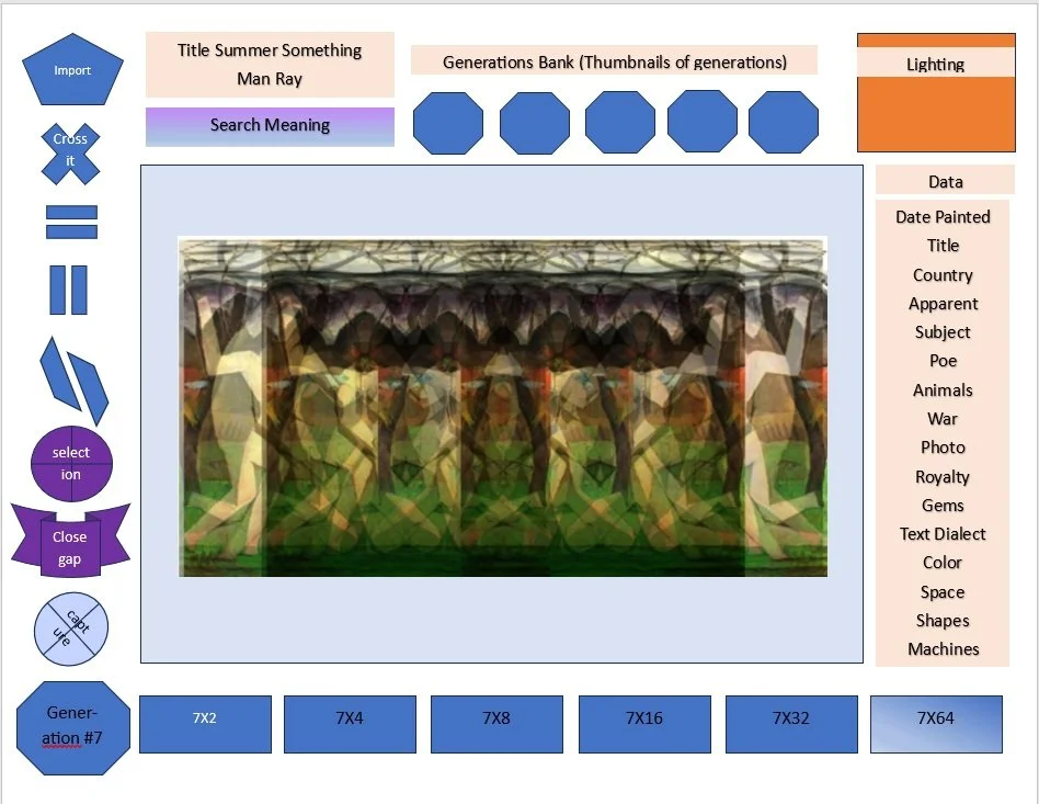 Process View - Art Process Center