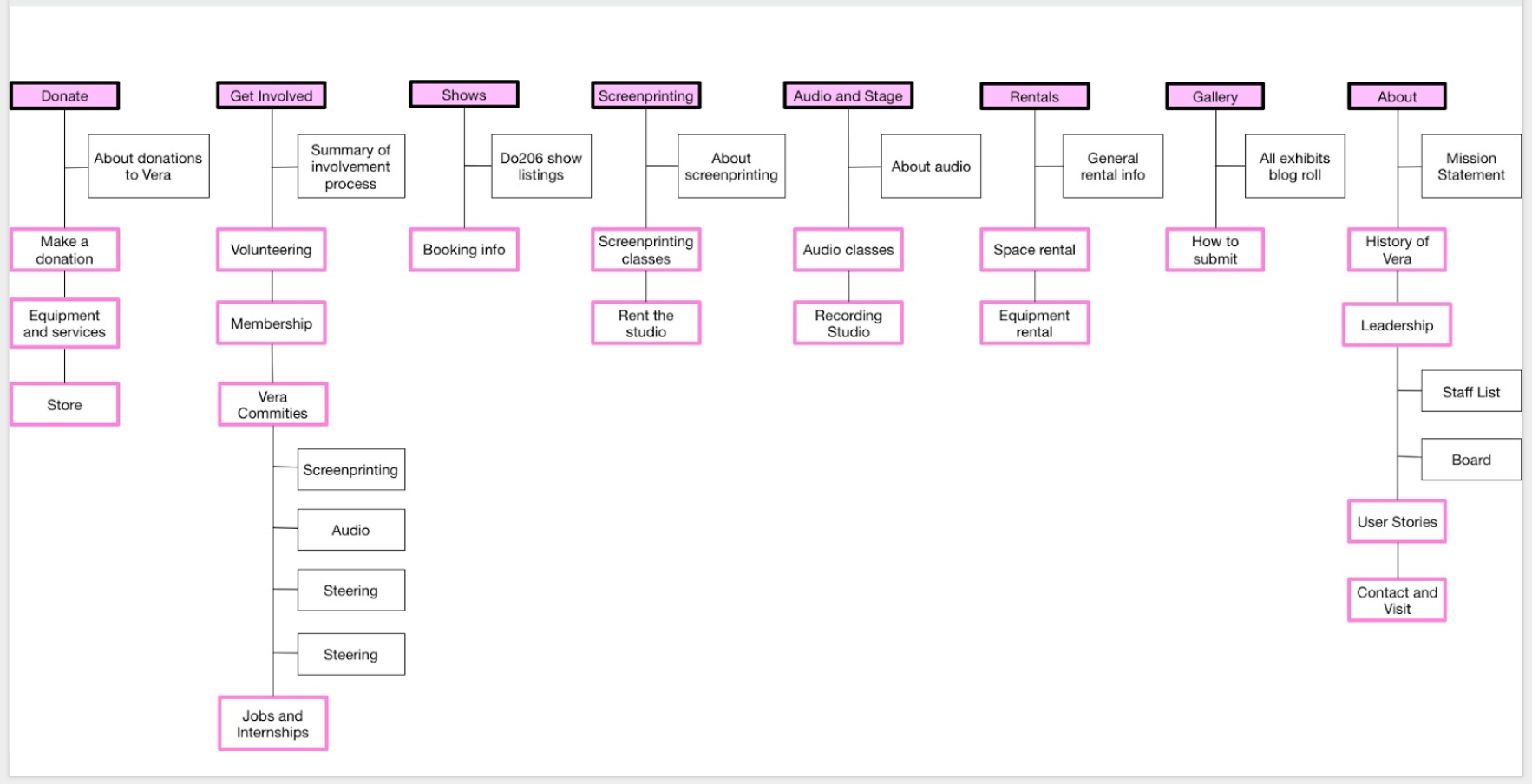 Screen Shot 2018-02-11 at 8.07.27 PM.png