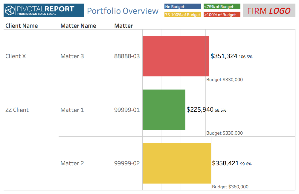 Pivotal REPORT Portfolio2.png