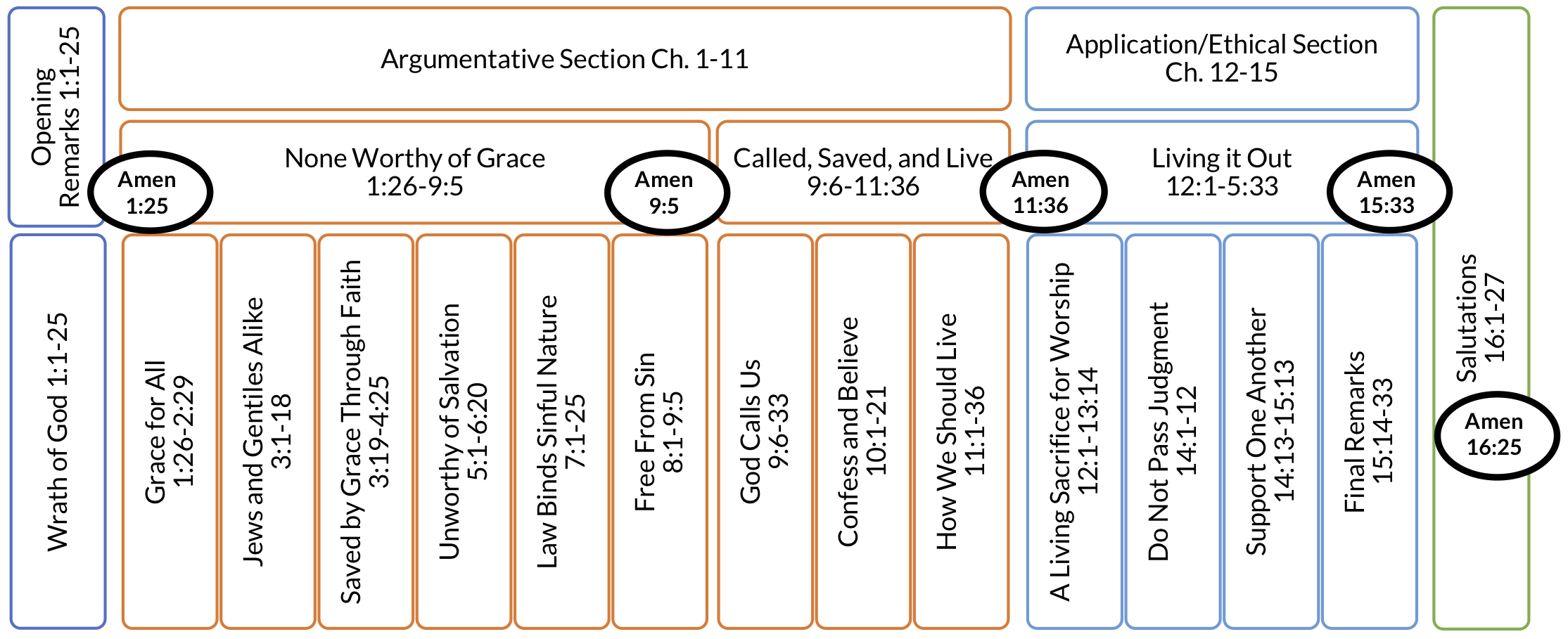 Book Breakdown.jpg
