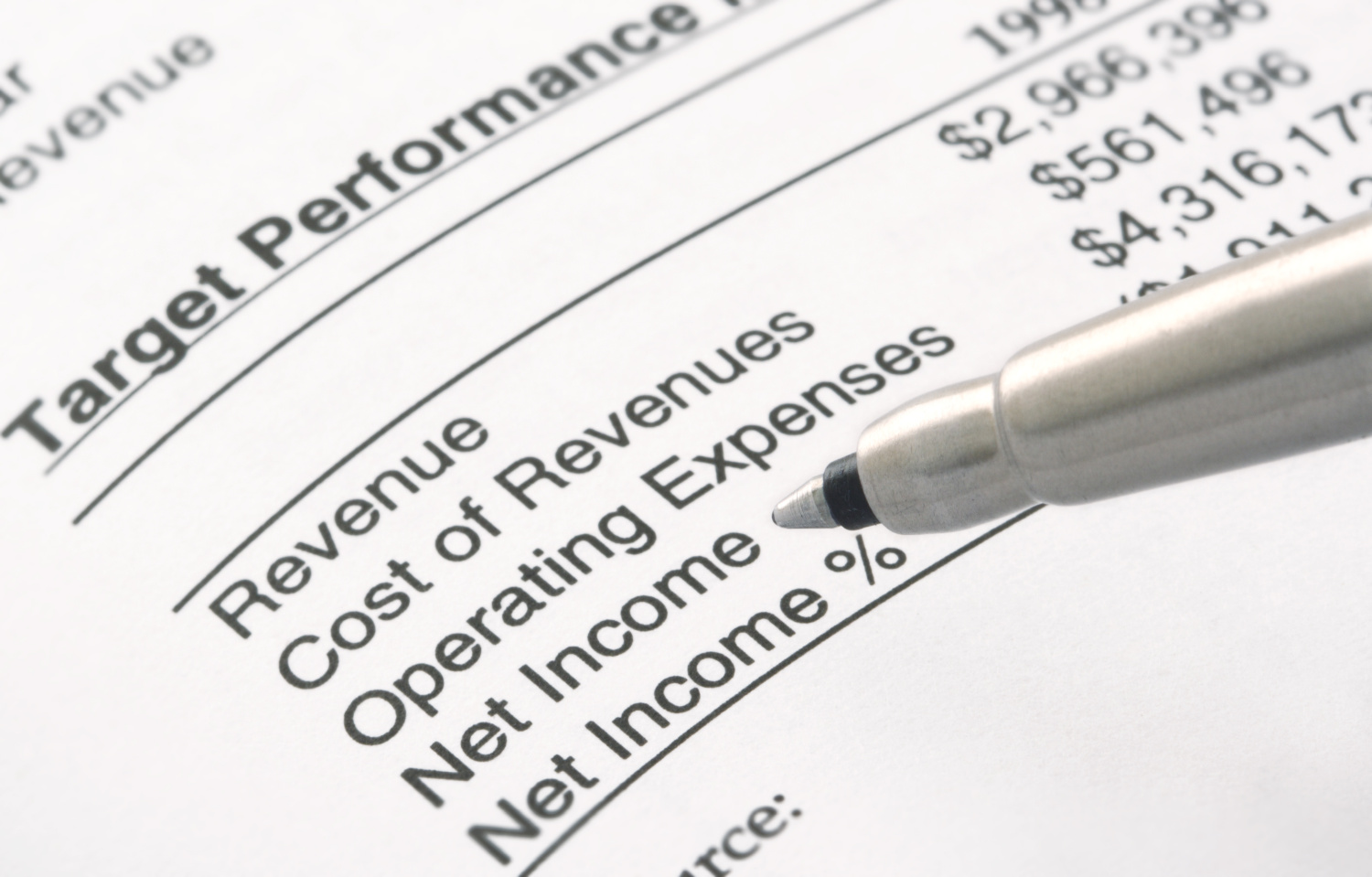 Target performance income statement.jpeg