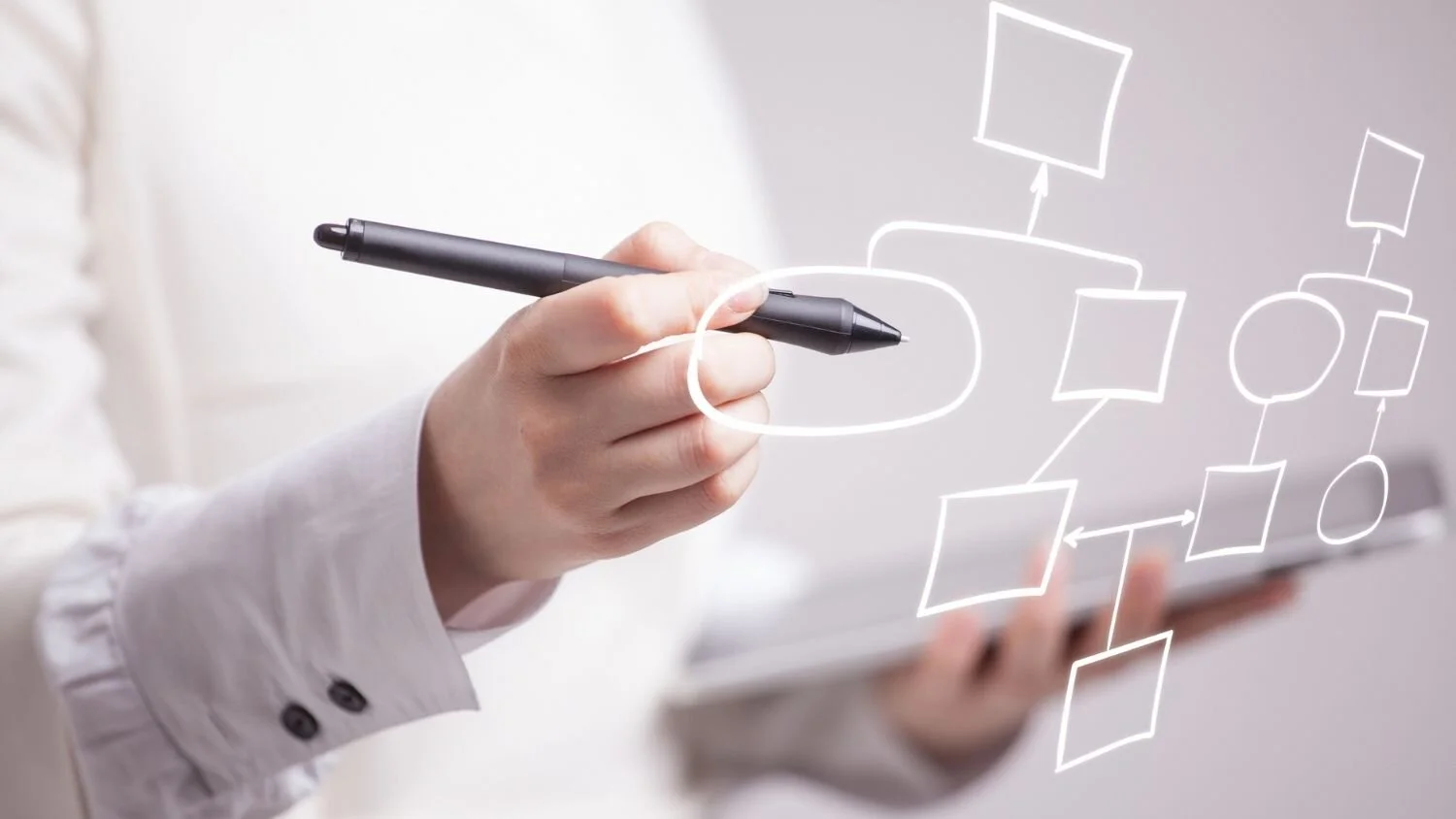 How a content process can help guide content creation