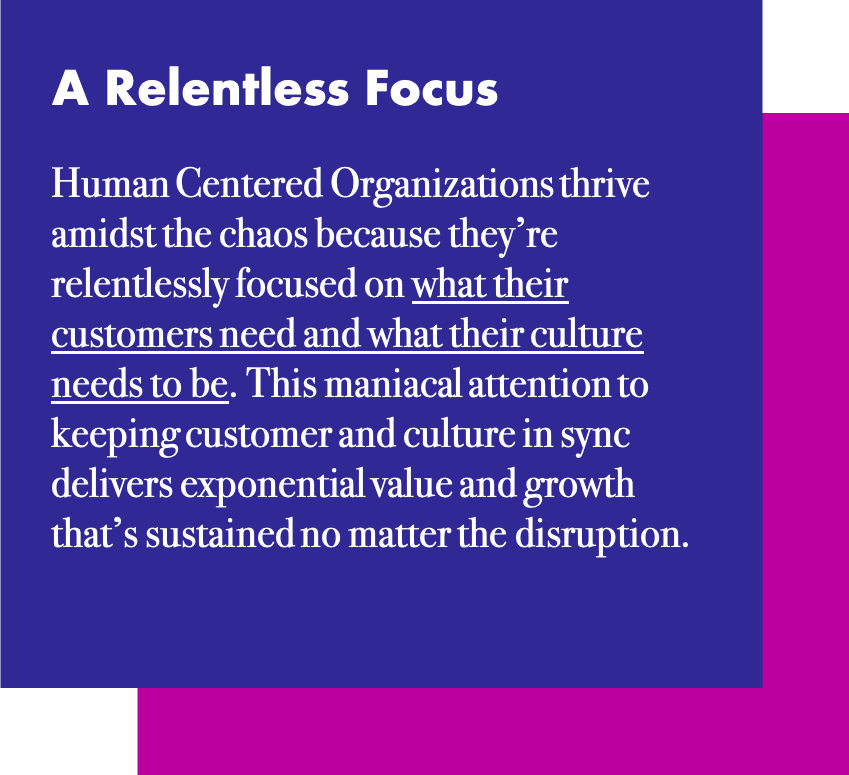 Customer Culture 1.png