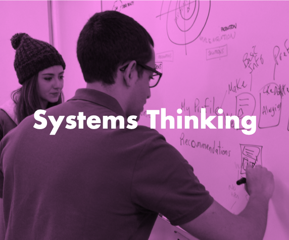 Systems Thinking.png
