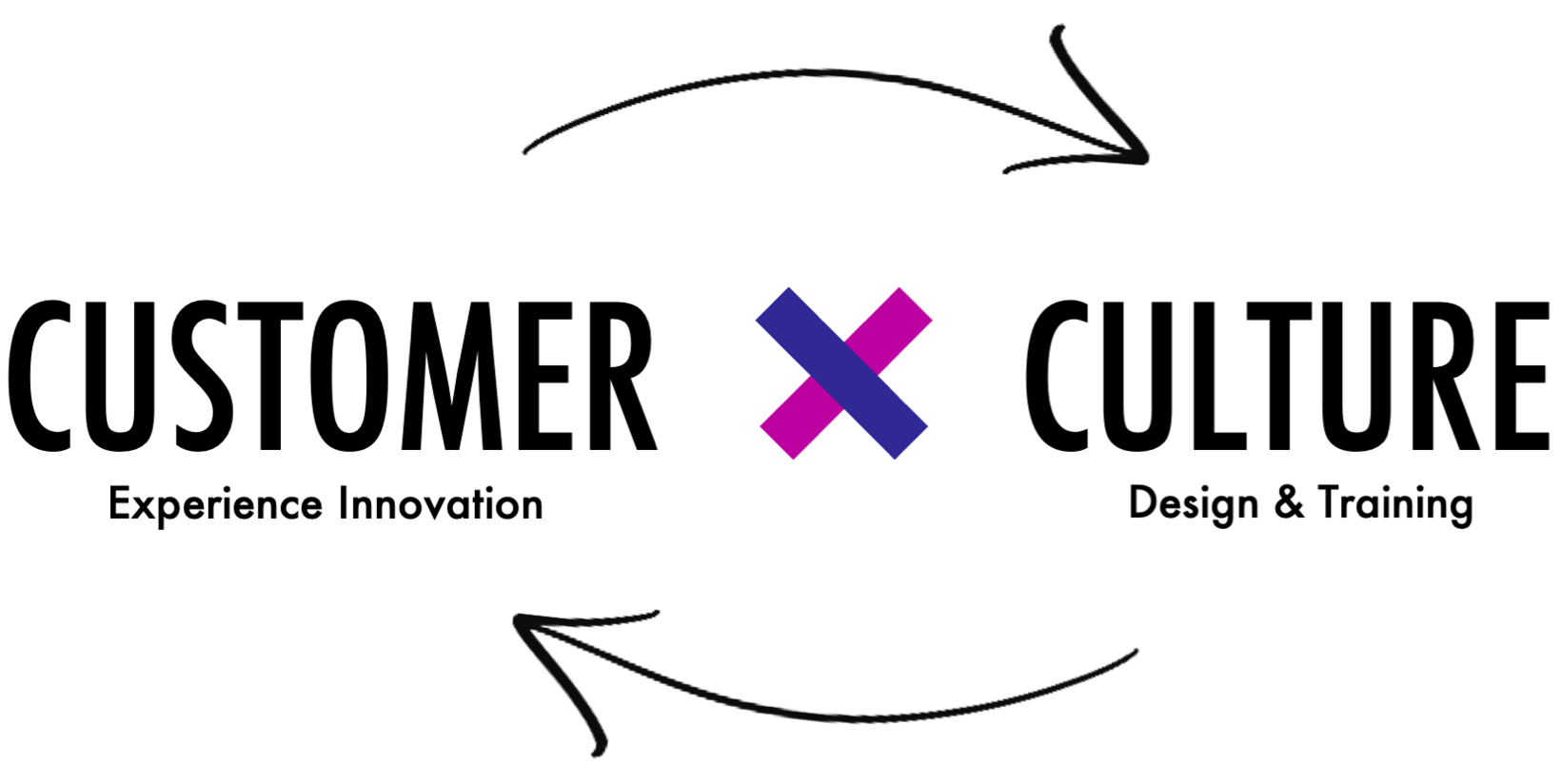 CXI x CDT Circular c.png