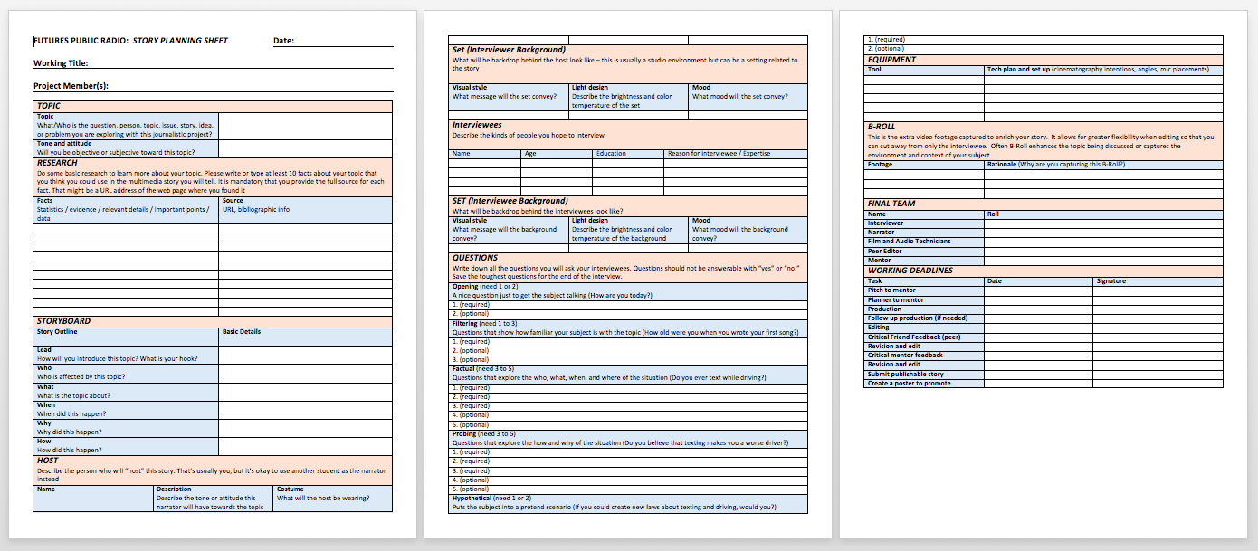 The FPR story planner helps bring an intentional purpose to the art of interviewing at all levels of production. Once mastered, students have the ability to be more organic and creative in future pieces. file:///Volumes/SostakFPR/Gin%20Asia%202018/Sostak%20Moniz/FPR%20Story%20Planner.html