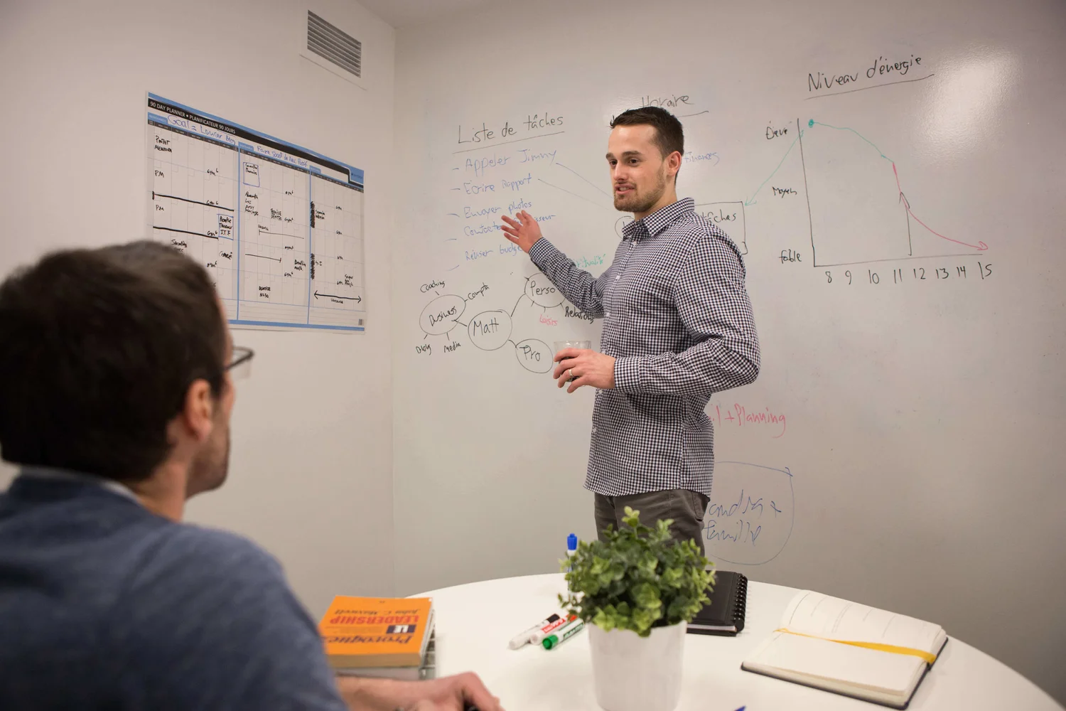 Accomplir plus avec un coach en gestion du temps— Matthieu Desroches