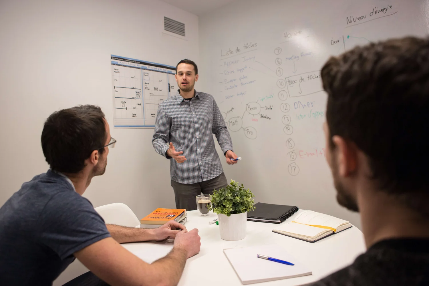 Coaching en organisation et gestion du temps pour entrepreneurs et ...