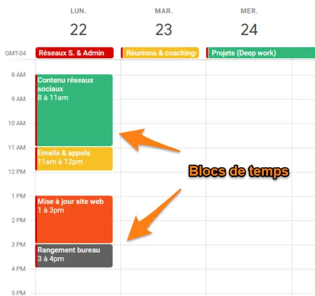 3 techniques pour organiser son temps de travail et sa journée ...