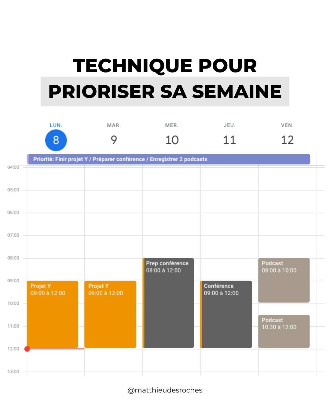 Voici ma technique favorite 👀 pour prioriser mes semaines (et &eacute;viter l&rsquo;&eacute;parpillement).

Chaque lundi, je d&eacute;termine mes 1 &agrave; 5 OBJECTIFS/PRIORIT&Eacute;S de la semaine. 🎯

Je les &eacute;cris clairement sous forme de