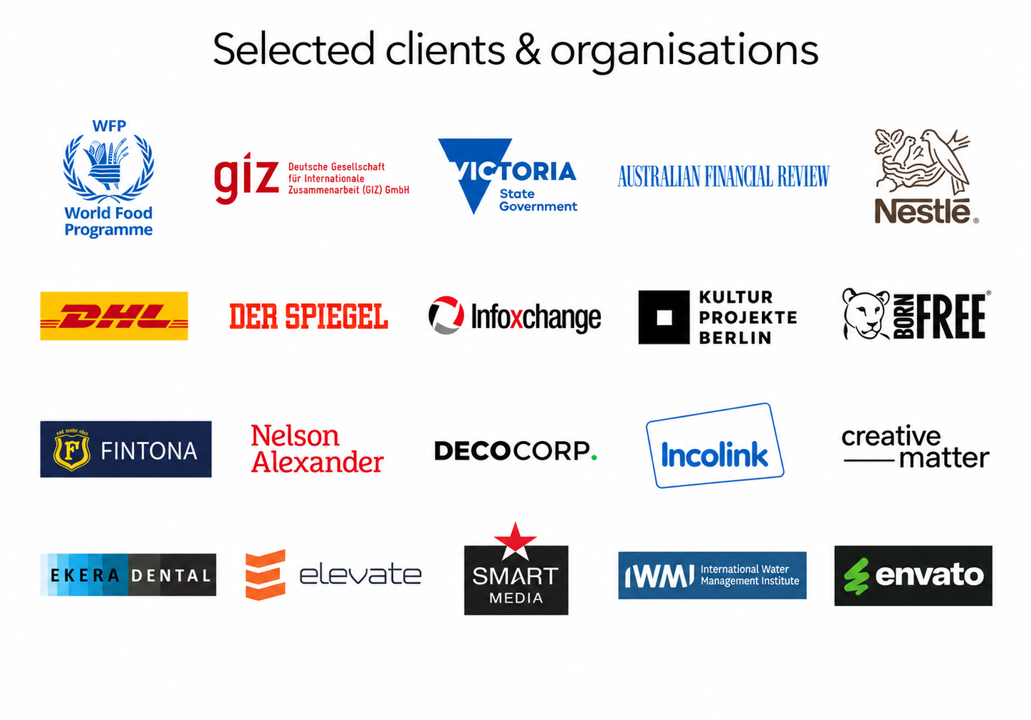Selected Appleby Photography clients and organisations, including World Food Programme, Victorian Government, Australian Financial Review, Nestlé, DHL, Envato, IWMI and Incolink.