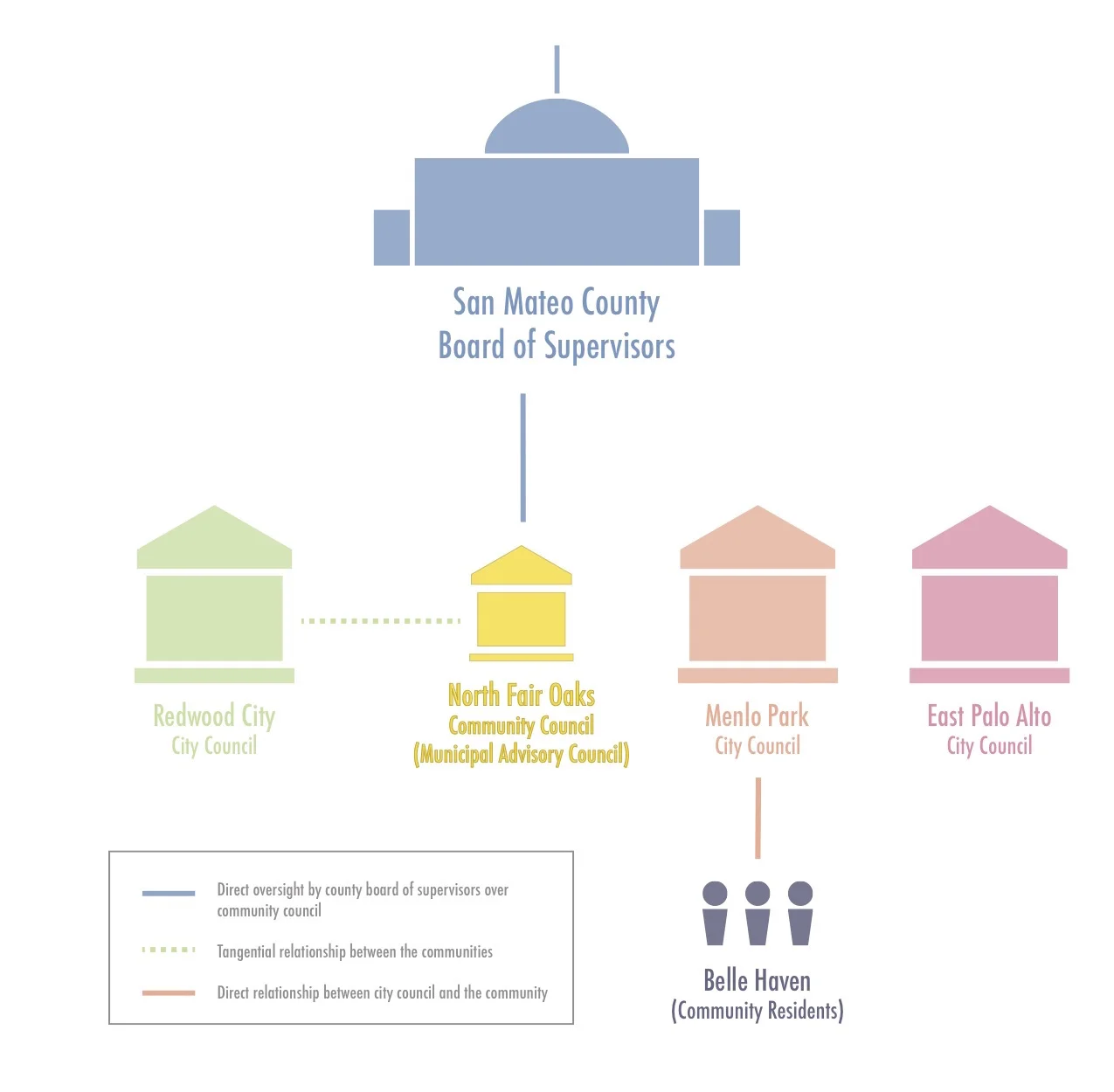 SMC-webGraphic.jpg