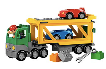 Aula Formas de Transporte