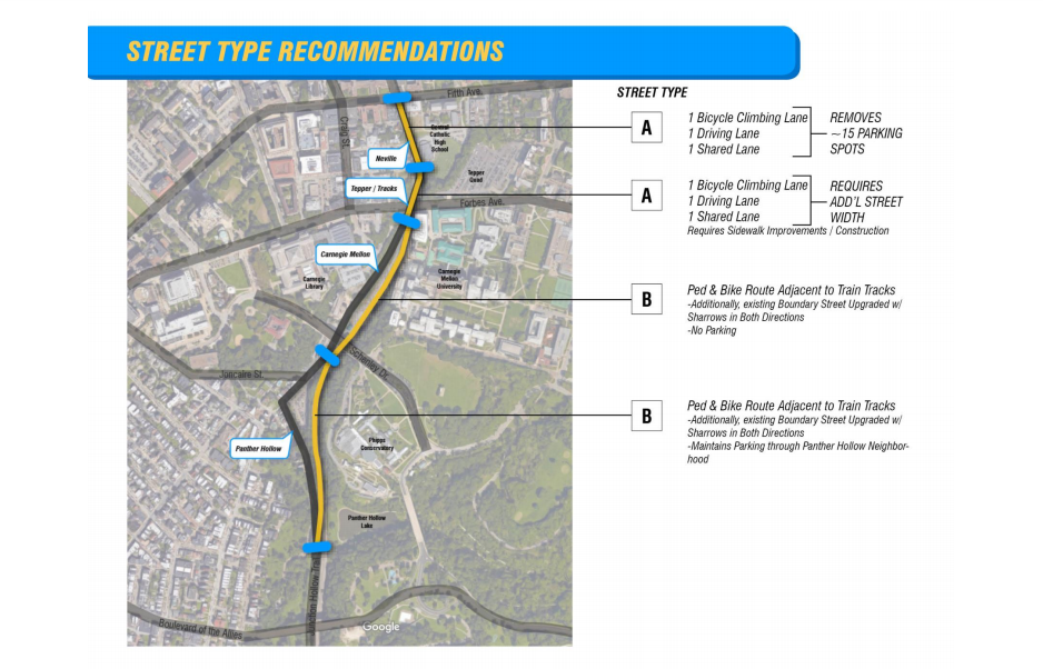 Boundary Street: Bike/Ped Safety Improvements