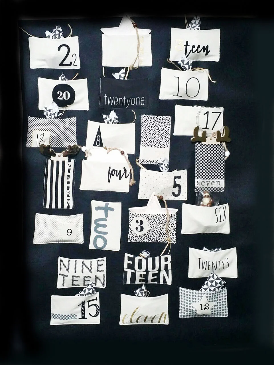 Advent Countdown Calendar sewn from a panel of the fabric collection White Christmas by Zen Chic, picture courtesy of Martina Ludwig