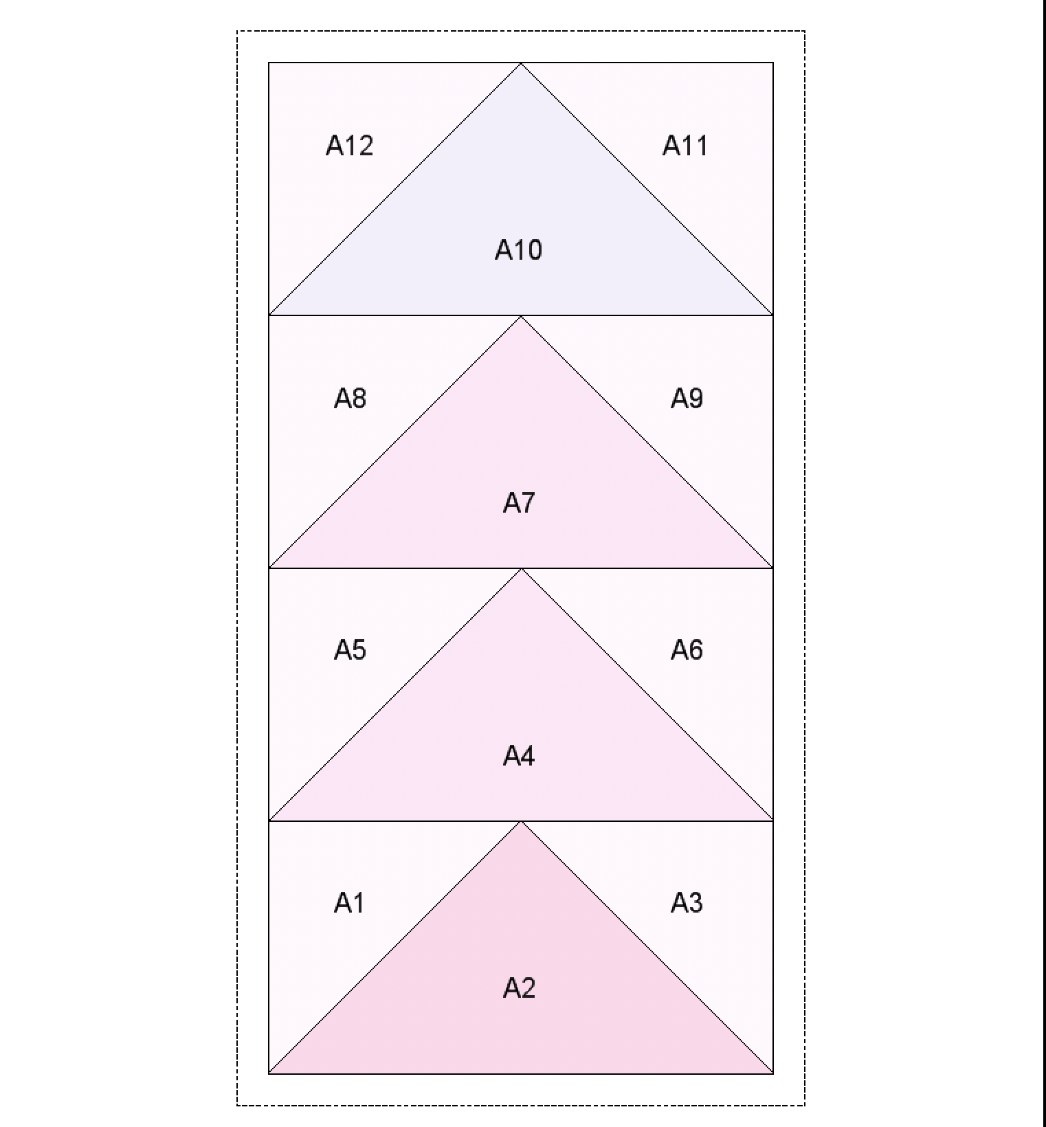 Flying Form Method Flying Geese Without Guesswork: The Right Method + Free Trim Chart