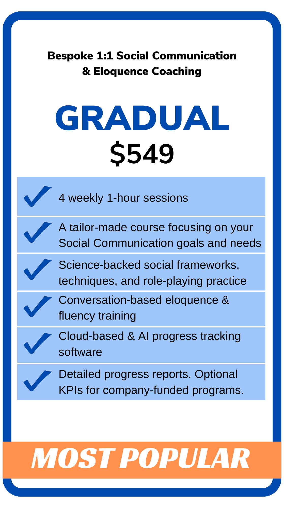 Gradual: 4 x 60min Sessions (4 total hours)