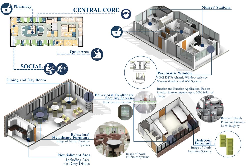 Greenleaf+Lawson+Architects+OLOA+Presentation.jpg