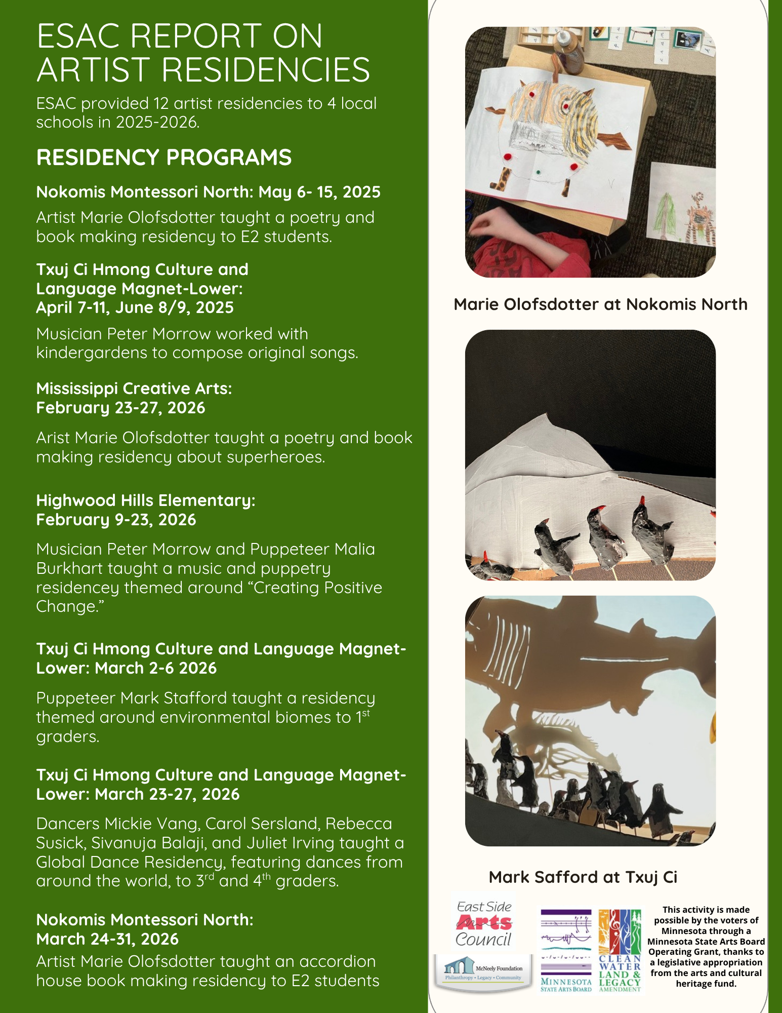 Artist Residency Report 2025-2026