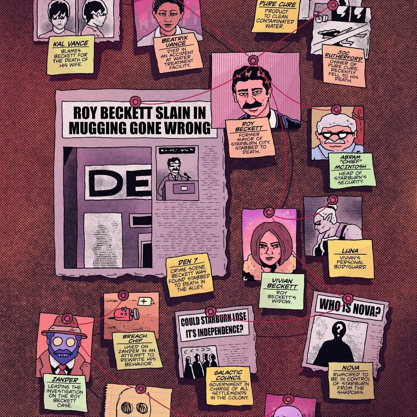 C65B0DA3-826E-4D5E-BF7D-DFFFCD181A66