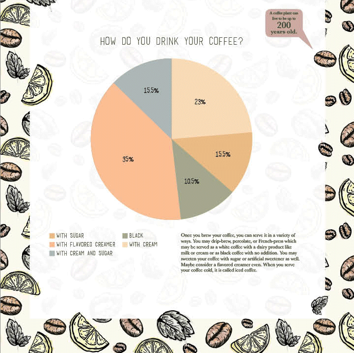 Coffee3.png