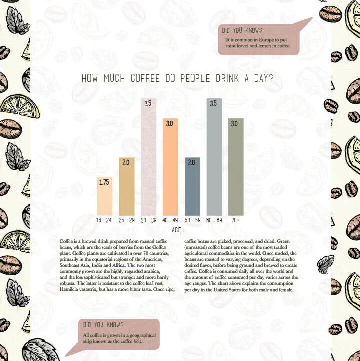 Coffee2.png