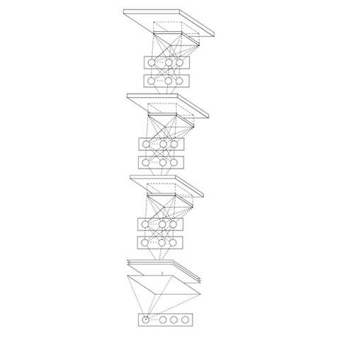 Example Deep Neural Net Architecture