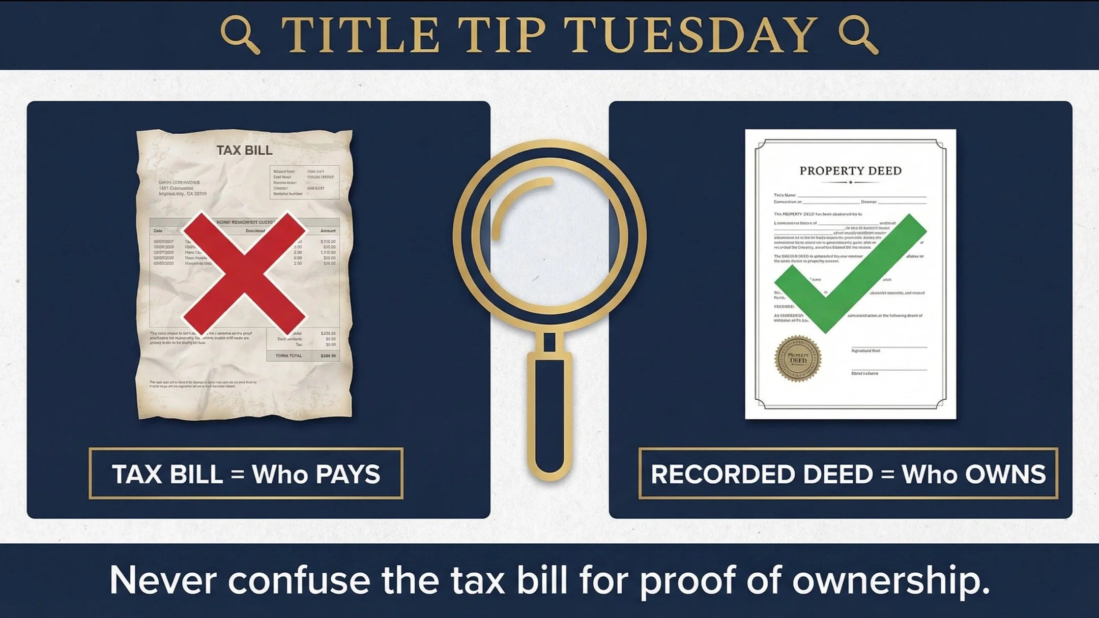 🔍 TITLE TIP TUESDAY 🔍

Never assume the name on the tax bill is the legal owner.

Tax records show who PAYS the taxes, and it may or may not be who OWNS the property. I've seen properties where the tax bill goes to a deceased person, a former spous