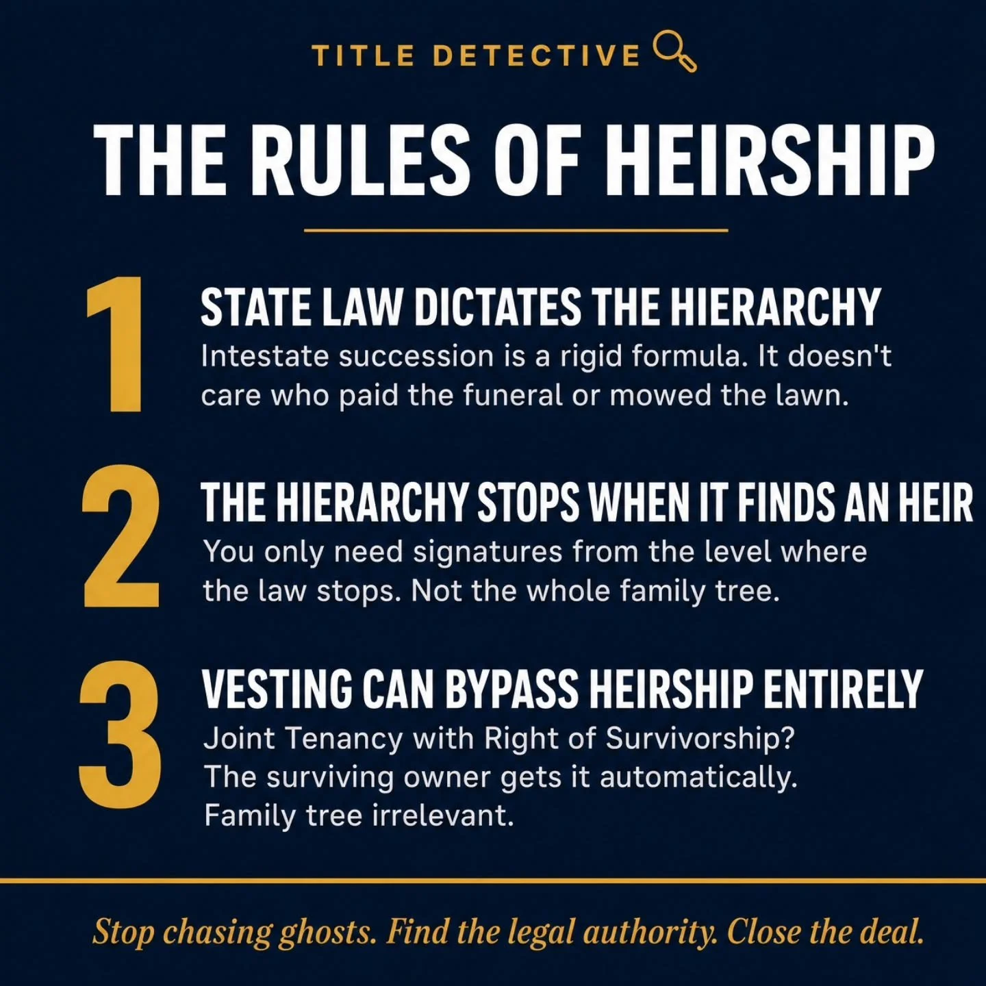 Yesterday I asked why investors build massive family trees to get signatures from every living relative when an owner dies. Here is the reality check: you are probably overcomplicating your deals.

When a property owner dies without a will (intestate