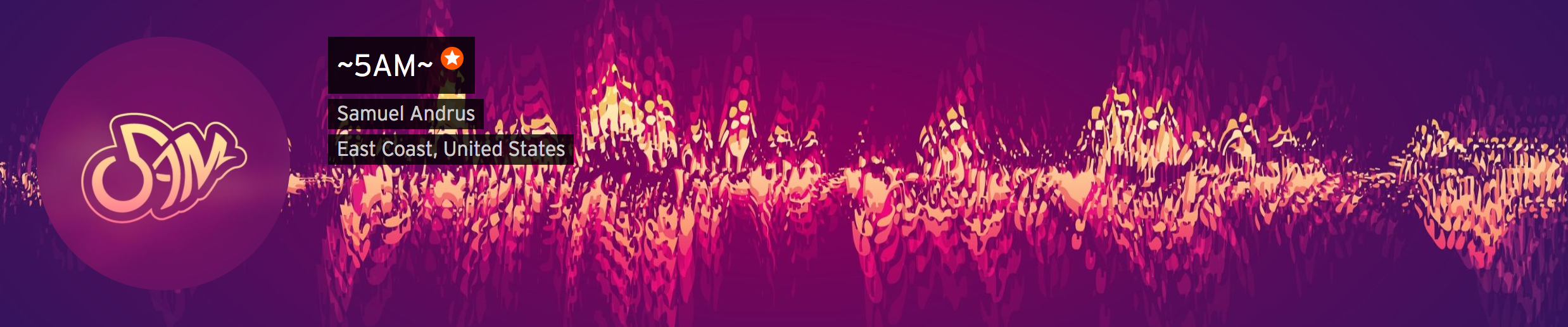 Soundcloud Background using Wav > PDF > vector processing