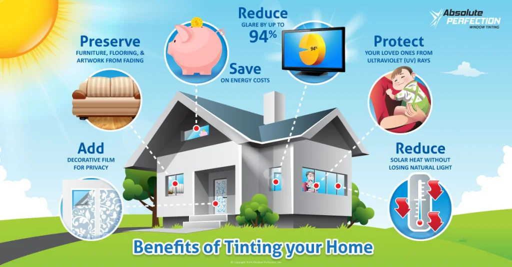 Benefits-Of-Home-Window-Tinting-1024x535.jpg