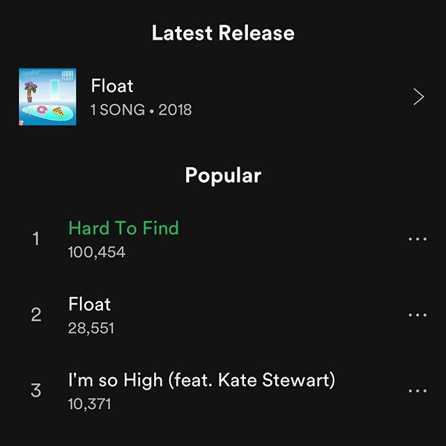 My song just broke 100k plays on Spotify!! Wowza, thanks for the support errbudy. I&rsquo;ve been keeping my nose to the grindstone. Plenty more to come. 🤘