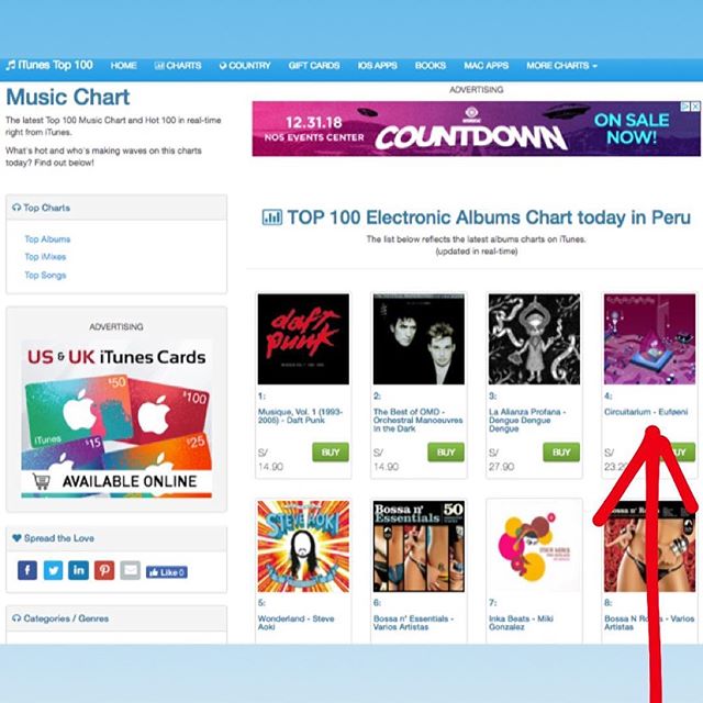 Not sure how but my 2017 album &ldquo;Circuitarium&ldquo; shot all the way up to #1 on the iTunes Electronic Albums Chart in Peru this week! We didn&rsquo;t catch the screenshot until it dropped to #4 🤷🏻&zwj;♂️ but we still flexin! 💪